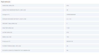 TERMOSEMINEU PE PELETI WOODY ES 24 KW